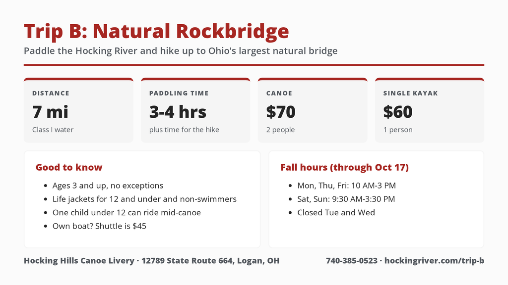 Trip B Natural Rockbridge trip details with distance, paddling time, rates, and fall hours at Hocking Hills Canoe Livery